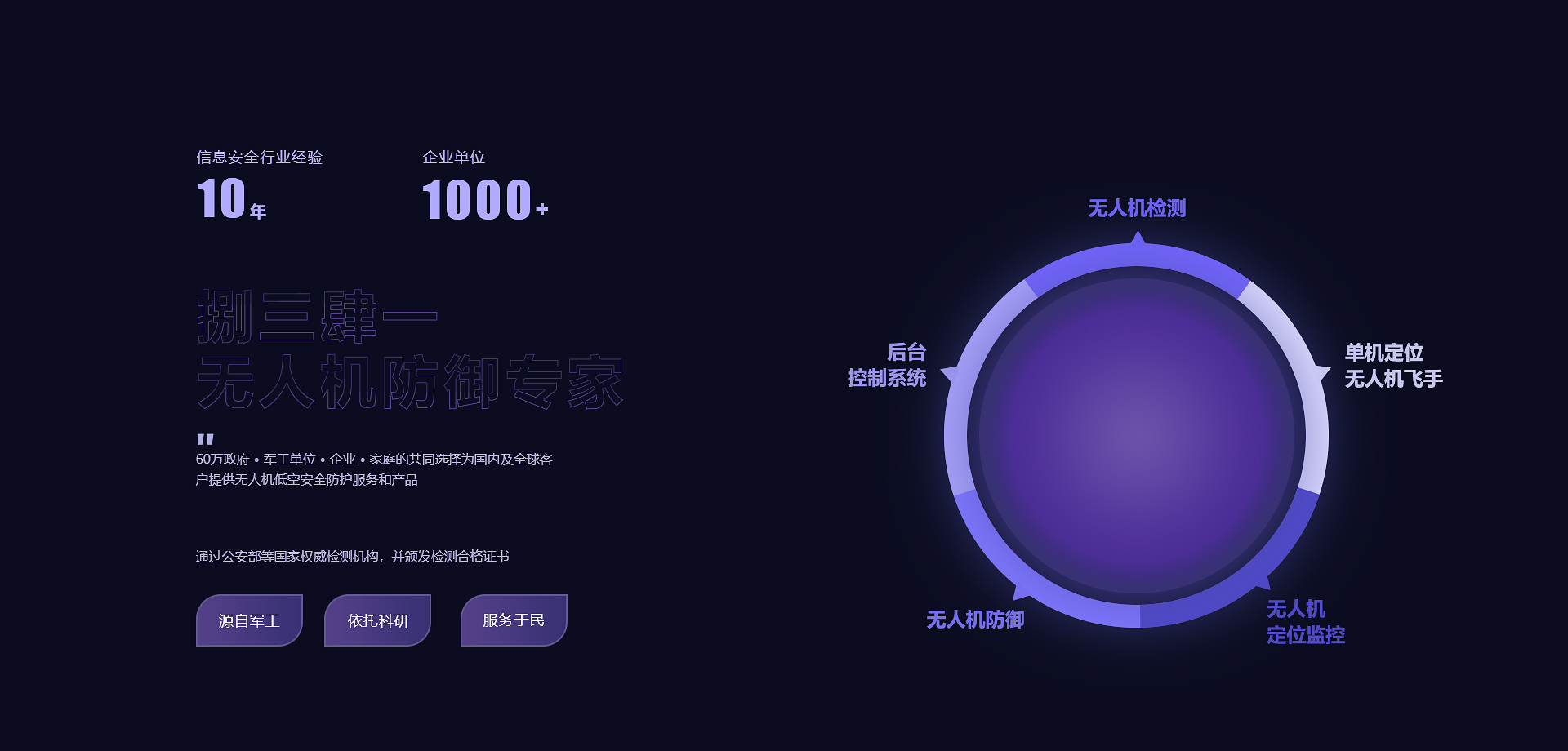 无人机反制_反无人机侦测_反无人机防御_信号屏蔽器_成都捌三肆一信息技术有限公司