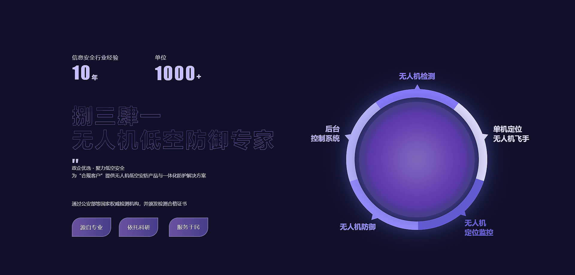 无人机反制设备,无人机反制枪,无人机反制枪生产商,无人机反制系统,无人机侦测系统设备,无人机侦测雷达,无人机防御反制系统,成都无人机干扰设备,成都无人机信号屏蔽器,手机信号屏蔽器,考场信号屏蔽器,高考手机信号屏蔽器,信号屏蔽器生产厂商,成都捌三肆一信息研发公司